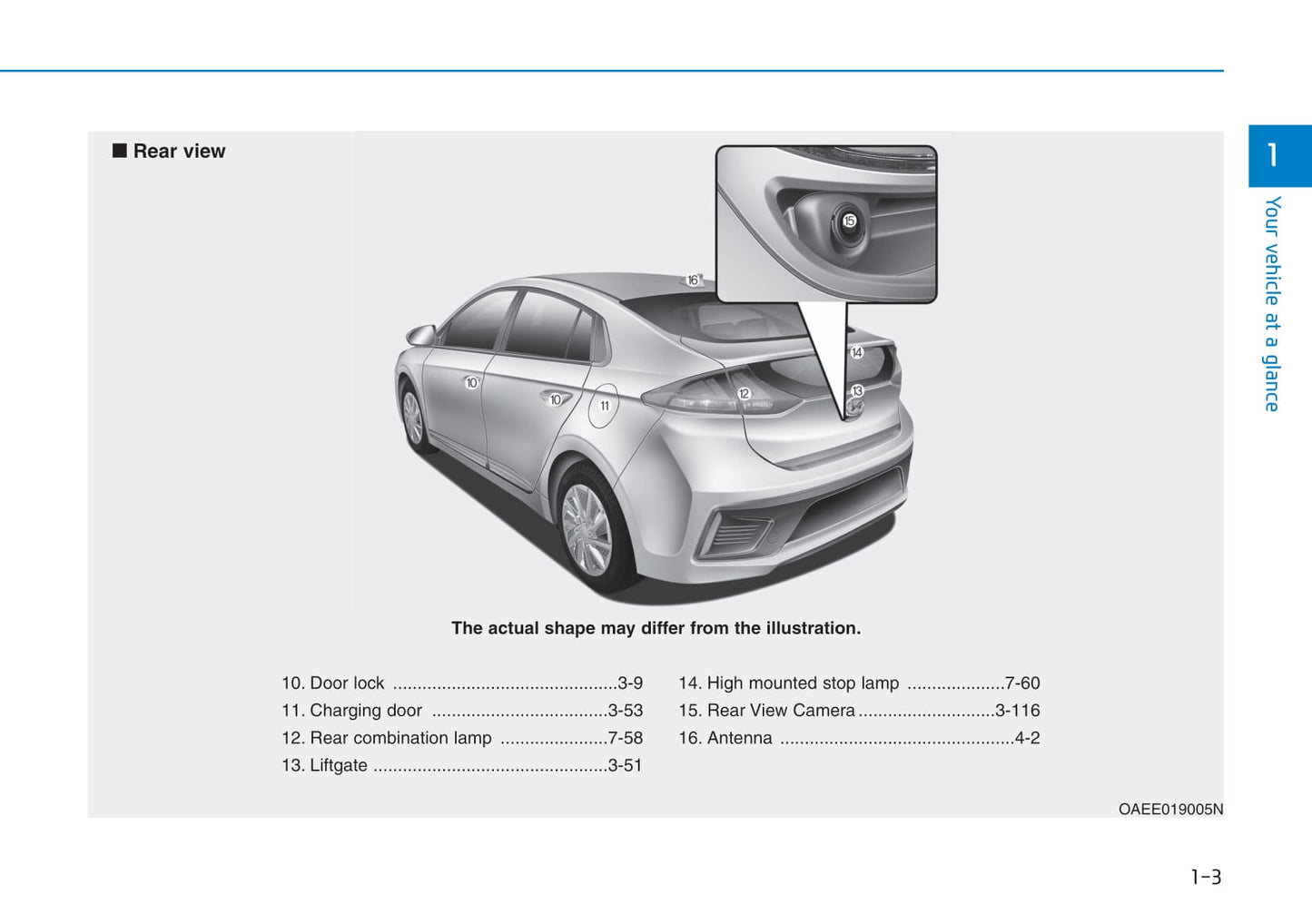 2019-2020 Hyundai Ioniq Bedienungsanleitung | Englisch