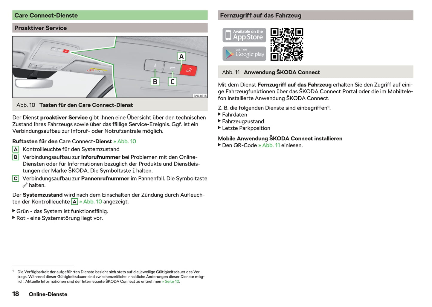 2017-2018 Skoda Fabia Gebruikershandleiding | Duits
