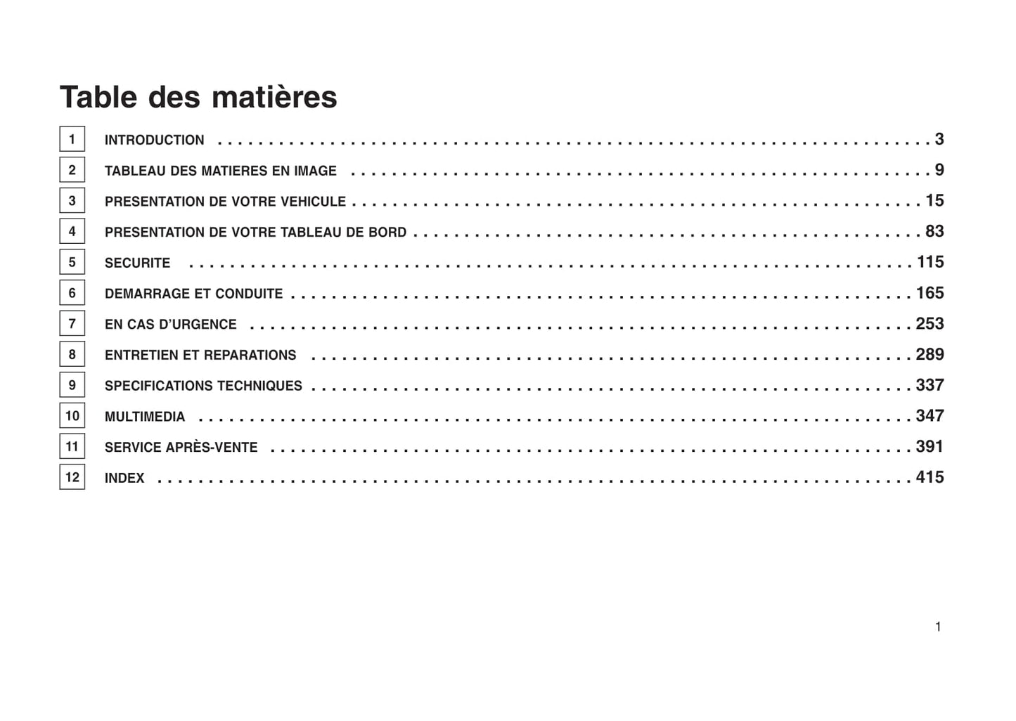 2016-2017 Jeep Cherokee Owner's Manual | French