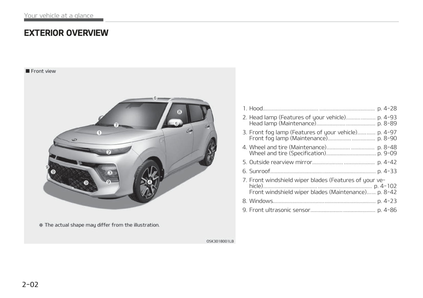 2018-2023 Kia Soul Manuel du propriétaire | Anglais