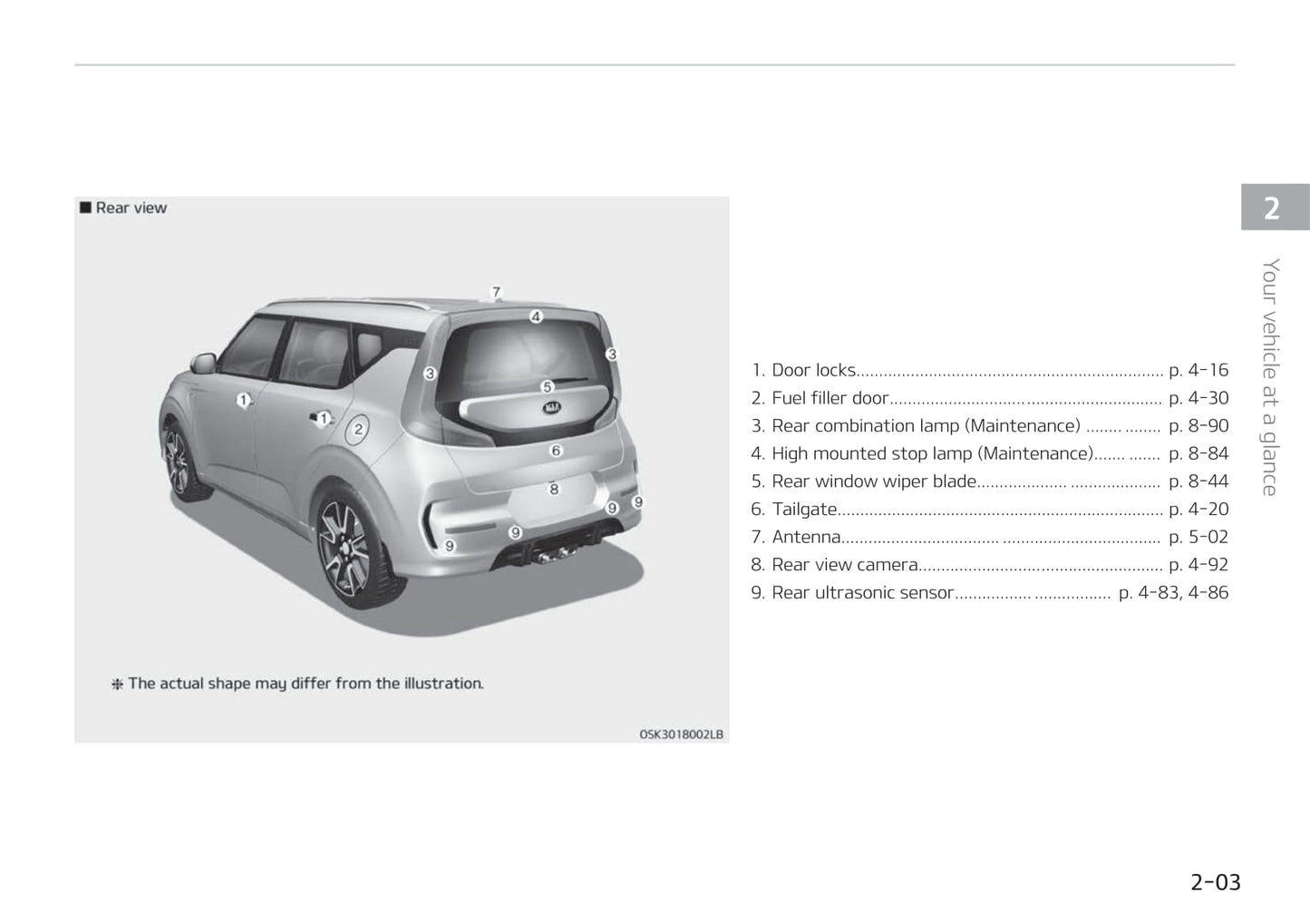 2018-2023 Kia Soul Manuel du propriétaire | Anglais