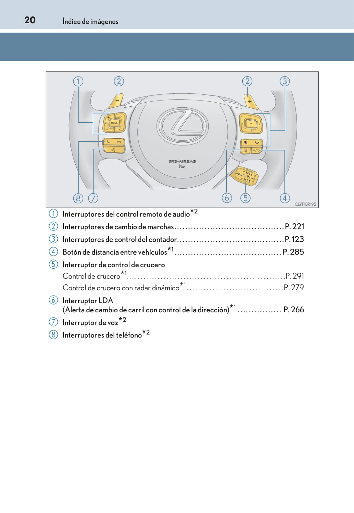 2017-2019 Lexus RC 300h Gebruikershandleiding | Spaans
