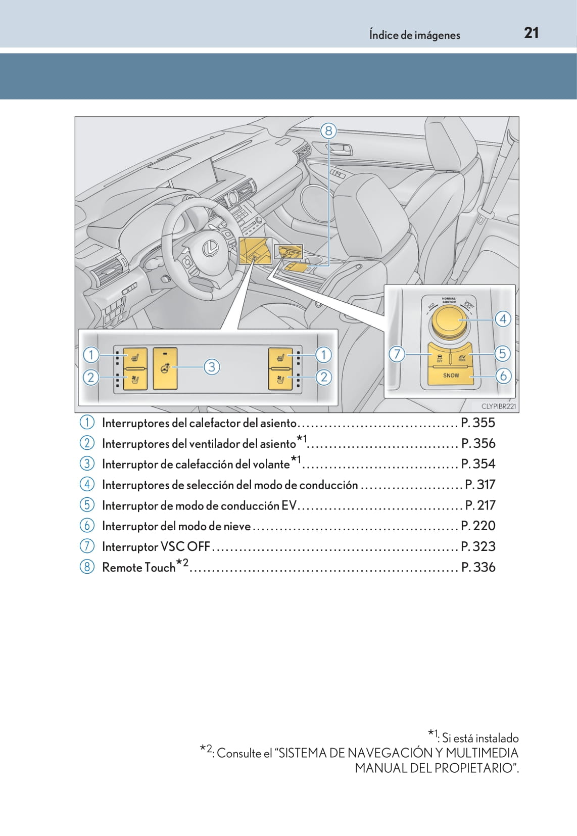 2017-2019 Lexus RC 300h Gebruikershandleiding | Spaans