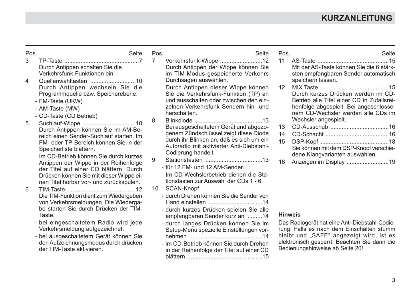 2004 Skoda Rhapsody Gebruikershandleiding | Duits