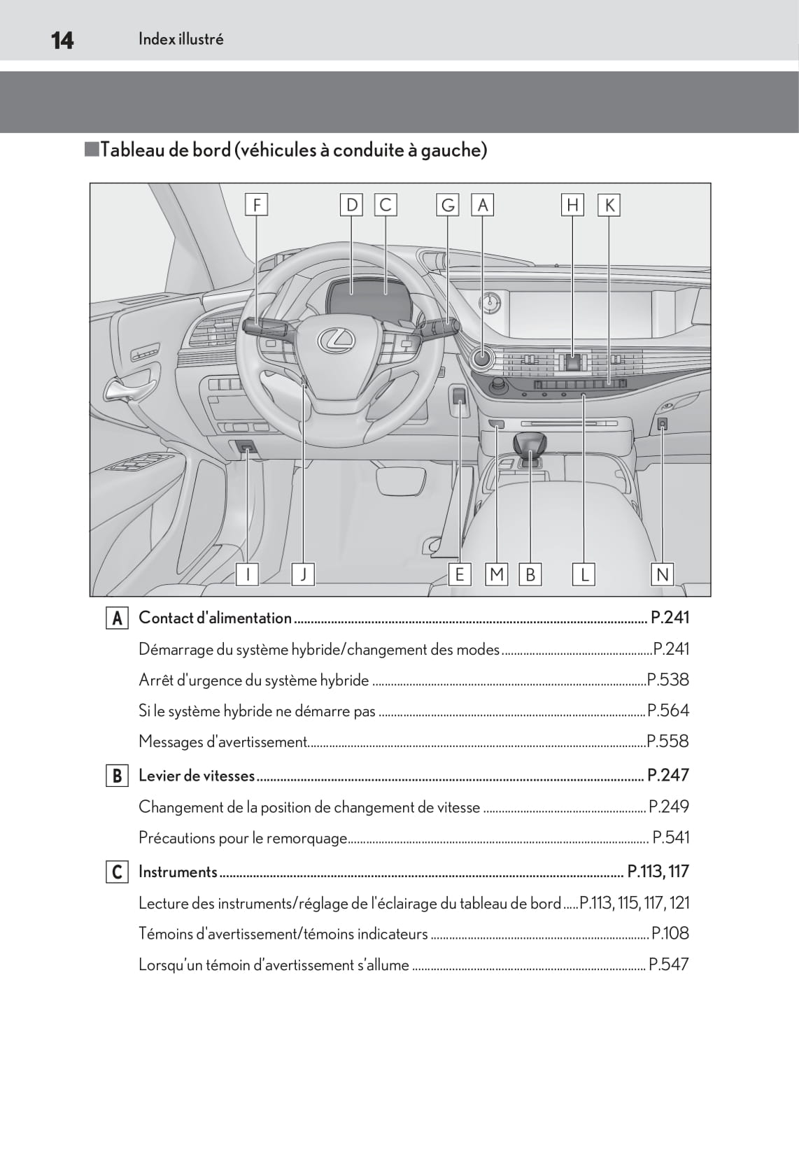 2019-2020 Lexus LS 500h Bedienungsanleitung | Französisch