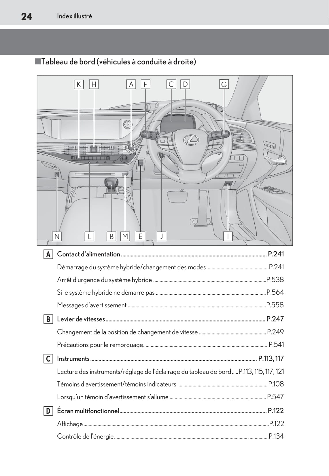 2019-2020 Lexus LS 500h Bedienungsanleitung | Französisch