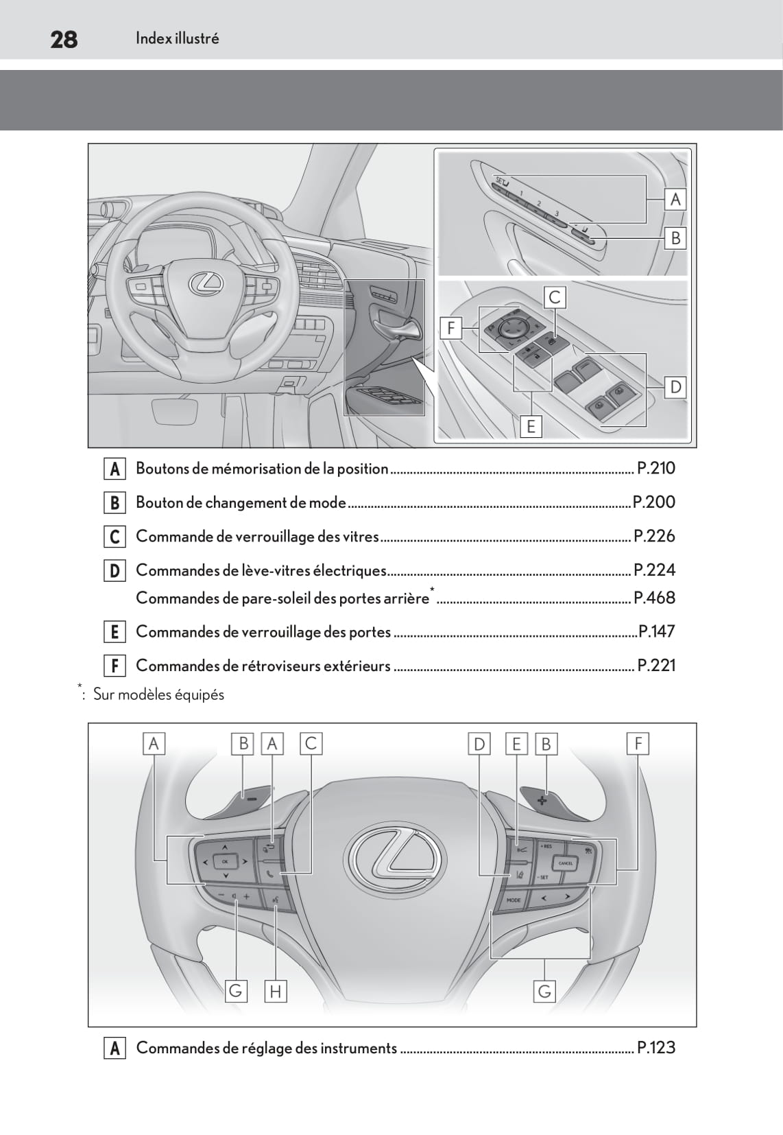 2019-2020 Lexus LS 500h Bedienungsanleitung | Französisch