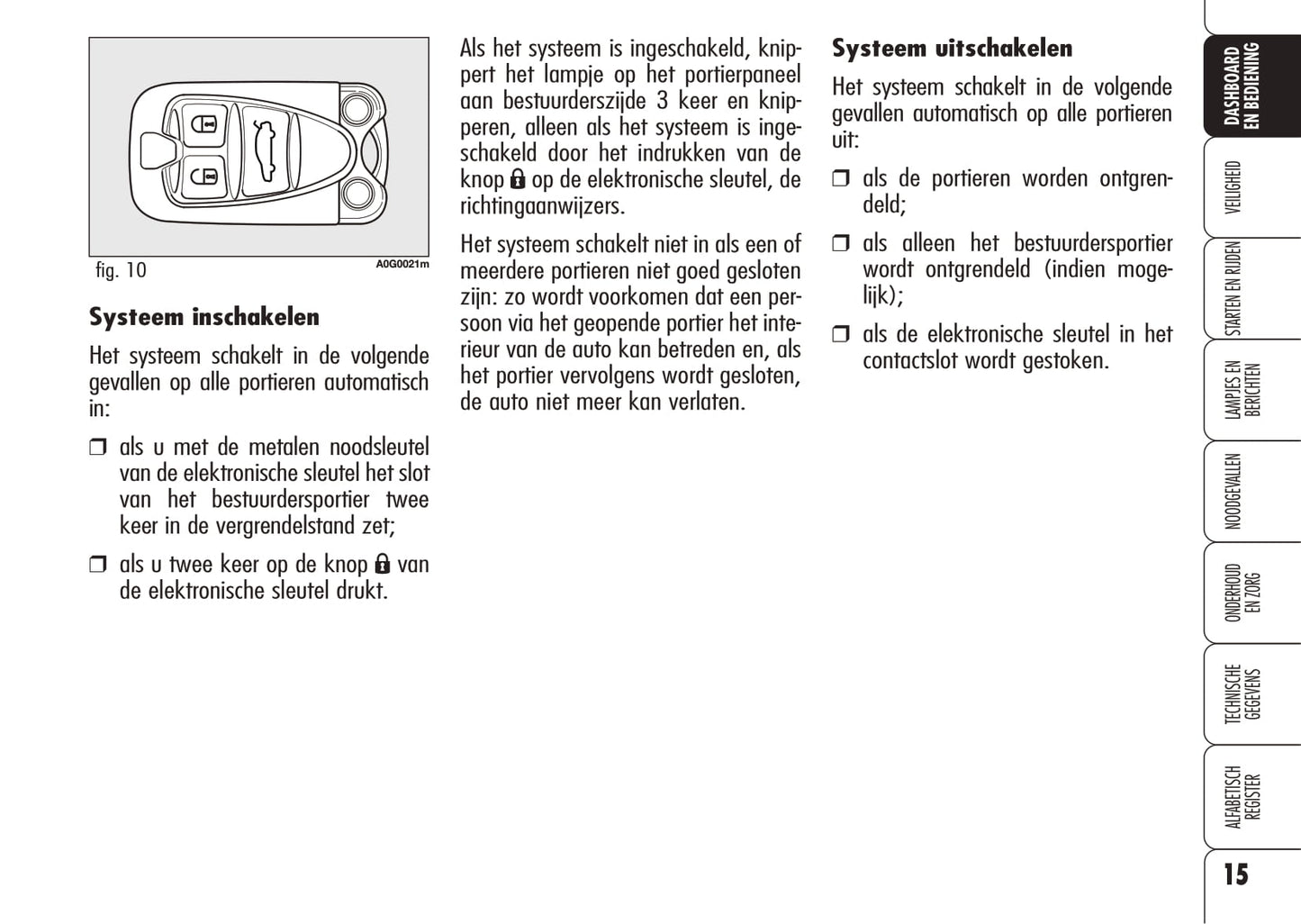 2006-2008 Alfa Romeo Spider Gebruikershandleiding | Nederlands