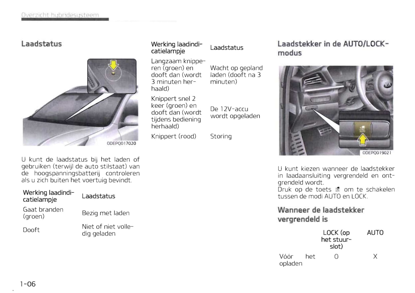 2019-2020 Kia Niro Hybrid Gebruikershandleiding | Nederlands