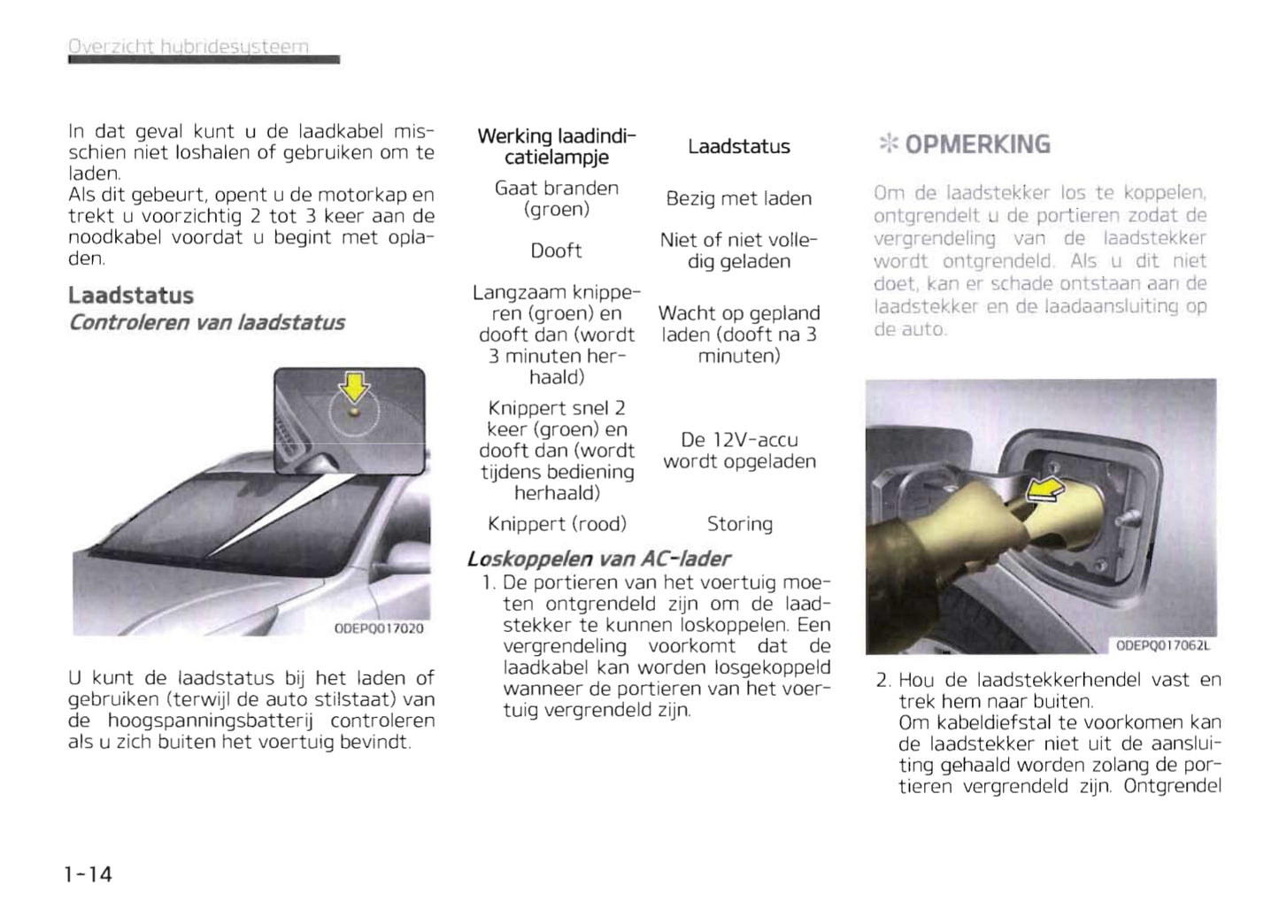 2019-2020 Kia Niro Hybrid Gebruikershandleiding | Nederlands
