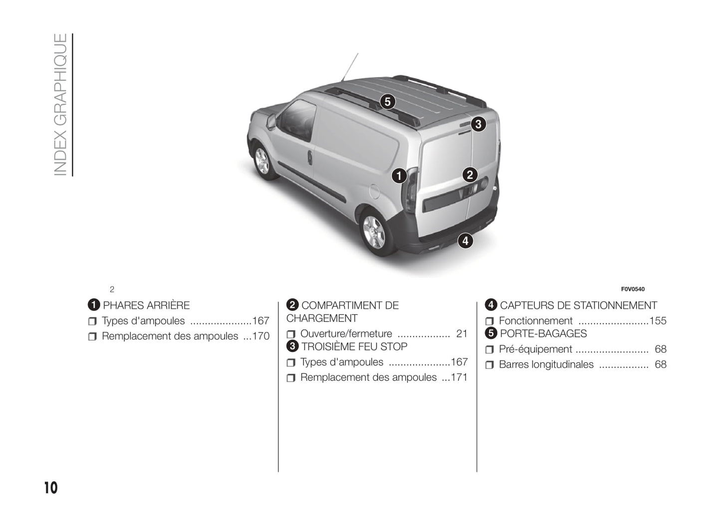 2017-2018 Fiat Doblò Gebruikershandleiding | Frans