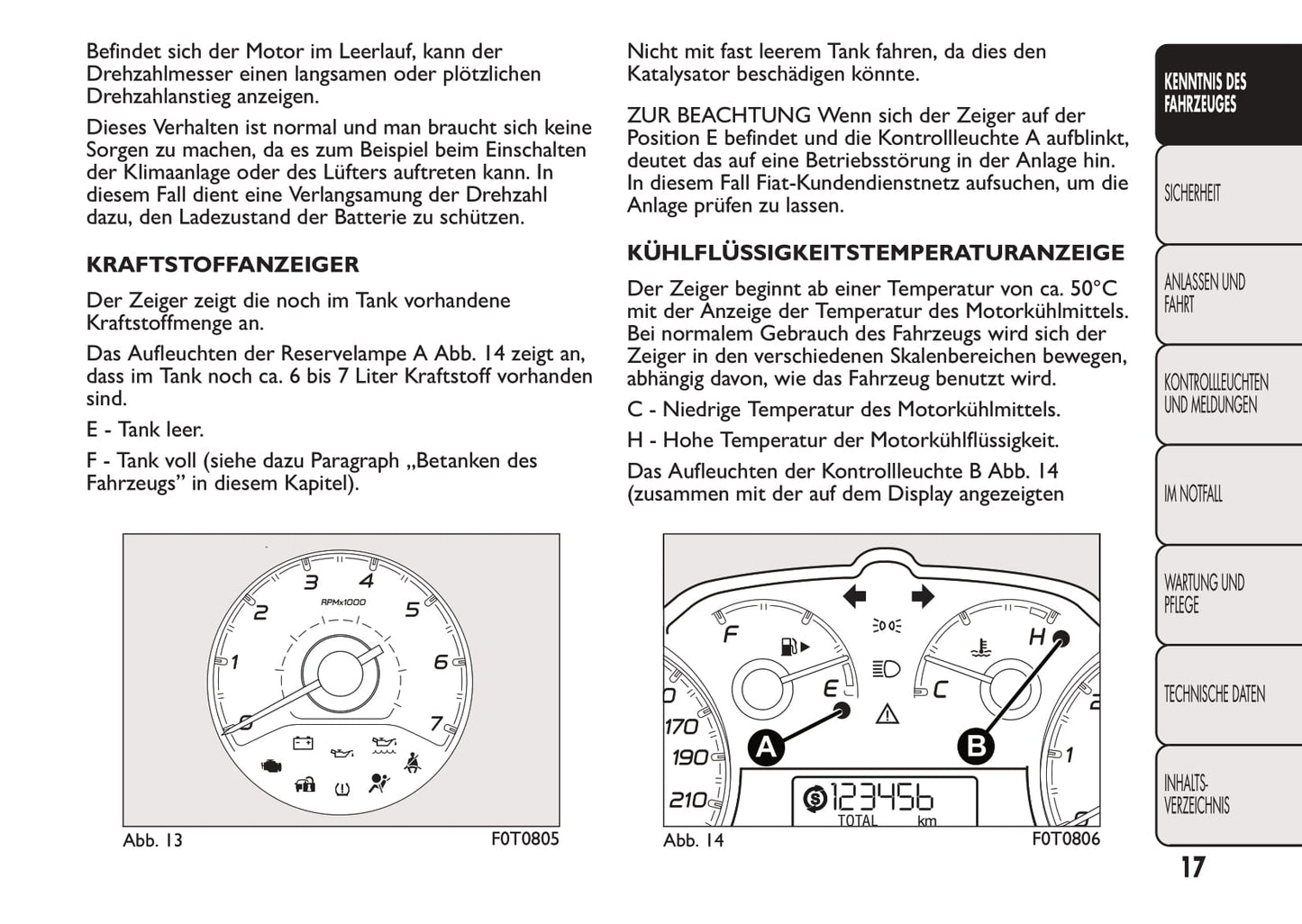 2016-2017 Fiat Fiorino Gebruikershandleiding | Duits