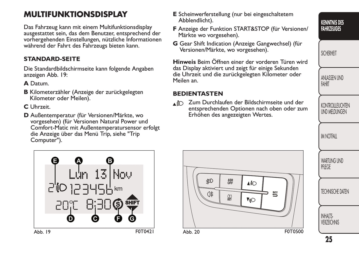 2016-2017 Fiat Fiorino Gebruikershandleiding | Duits