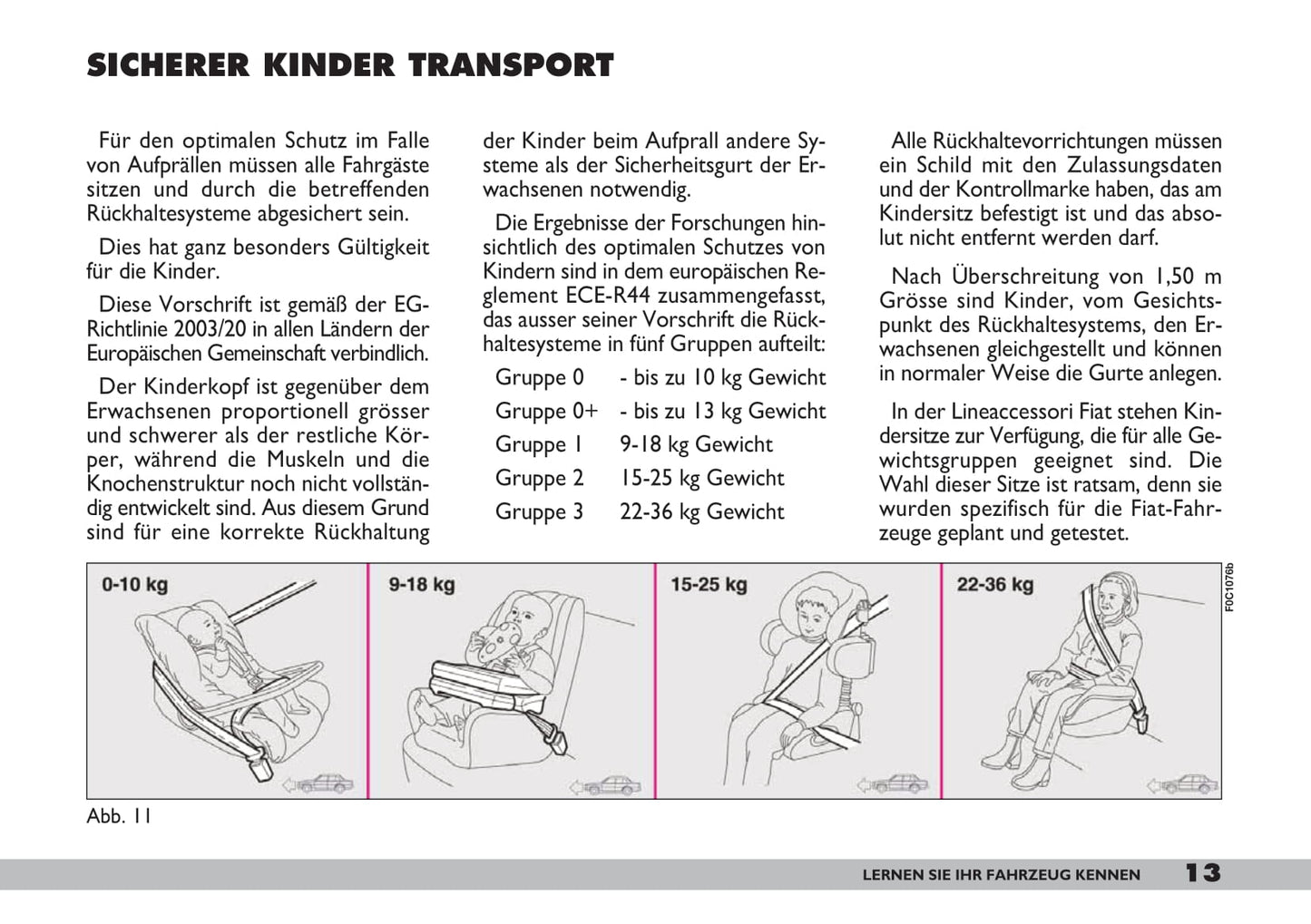 2007-2008 Fiat 600 Bedienungsanleitung | Deutsch