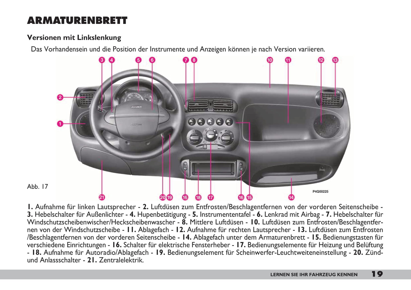 2007-2008 Fiat 600 Bedienungsanleitung | Deutsch