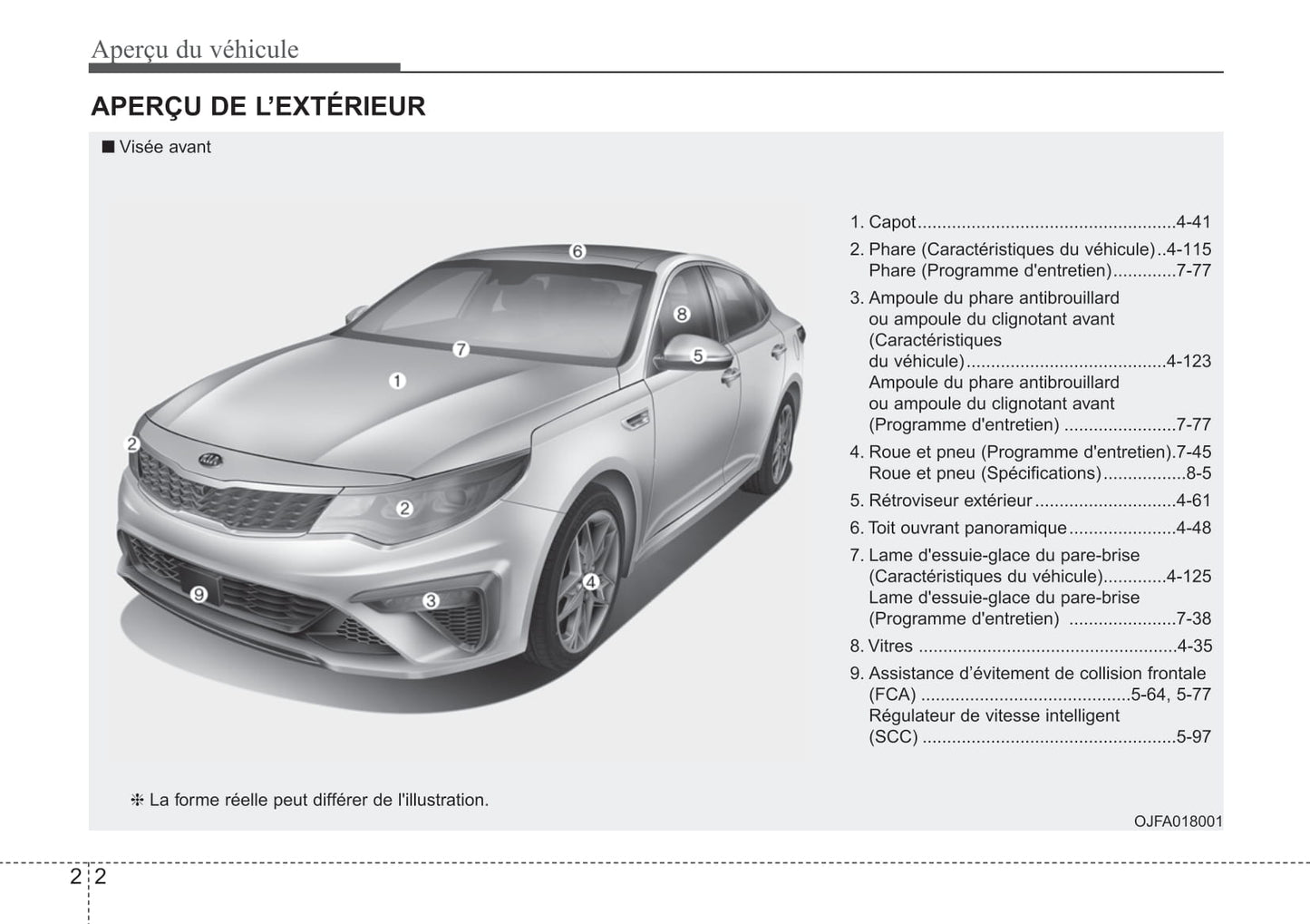 2018-2020 Kia Optima Manuel du propriétaire | Français