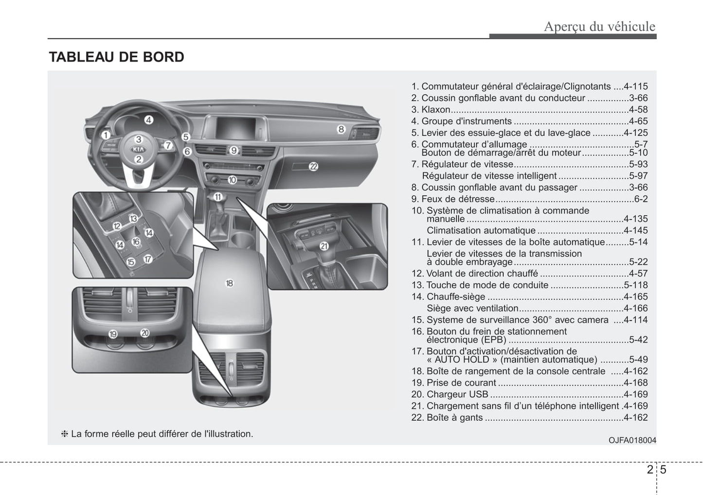 2018-2020 Kia Optima Manuel du propriétaire | Français