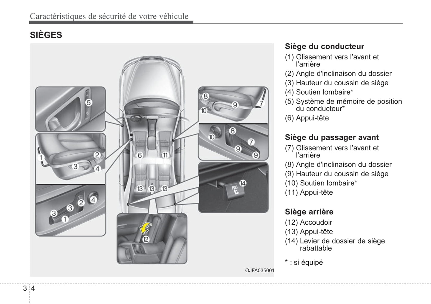 2018-2020 Kia Optima Manuel du propriétaire | Français