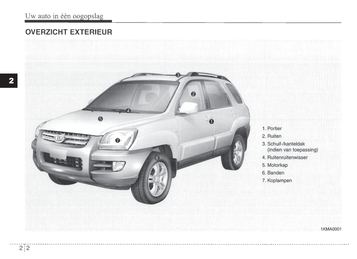 2007-2008 Kia Sportage Owner's Manual | Dutch