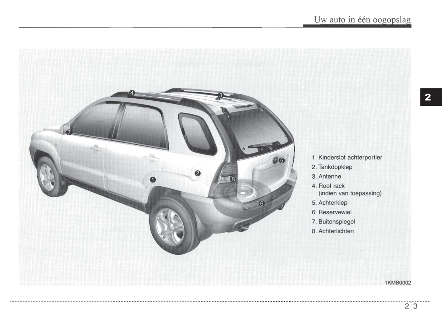 2007-2008 Kia Sportage Owner's Manual | Dutch
