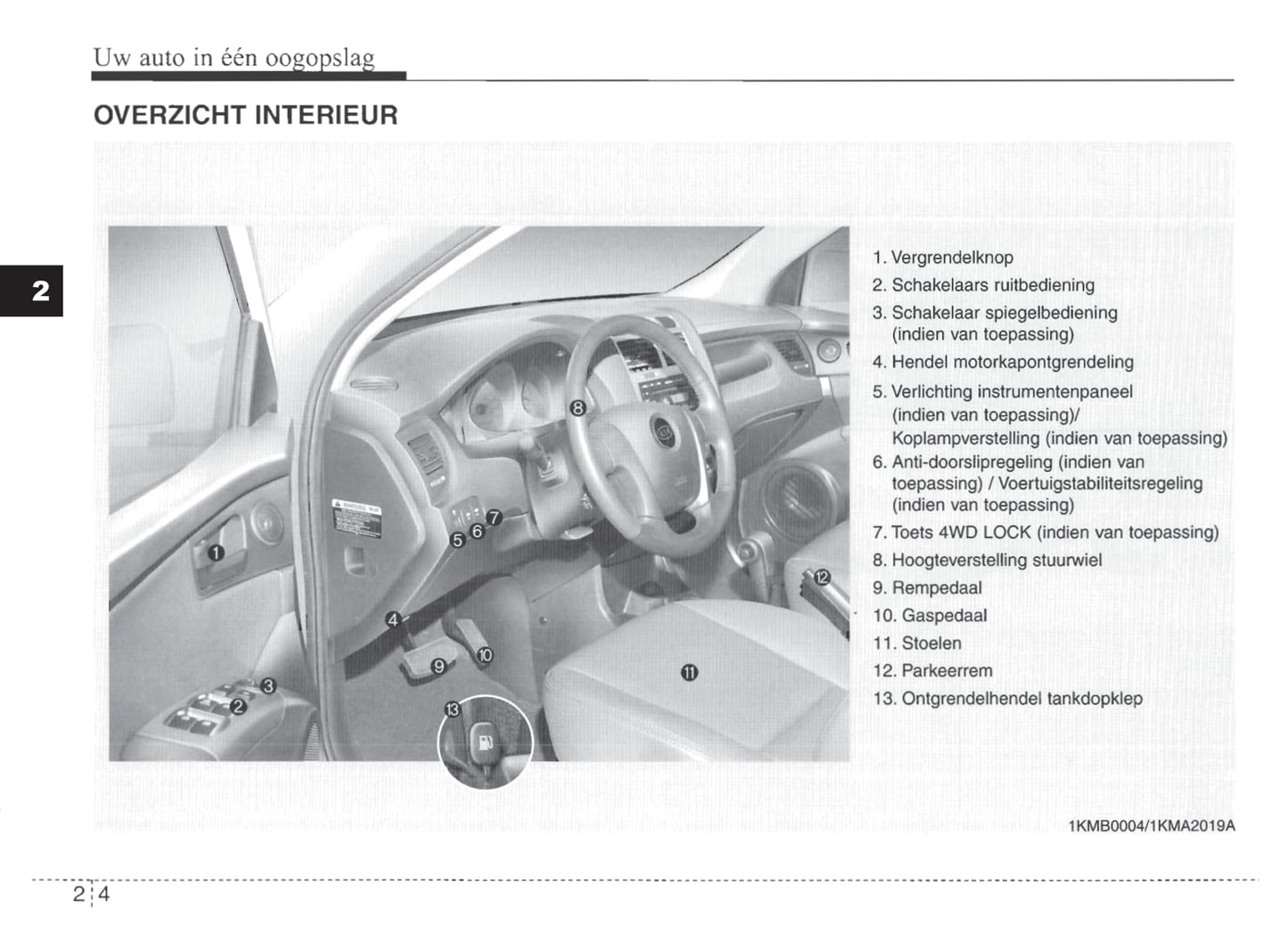 2007-2008 Kia Sportage Owner's Manual | Dutch