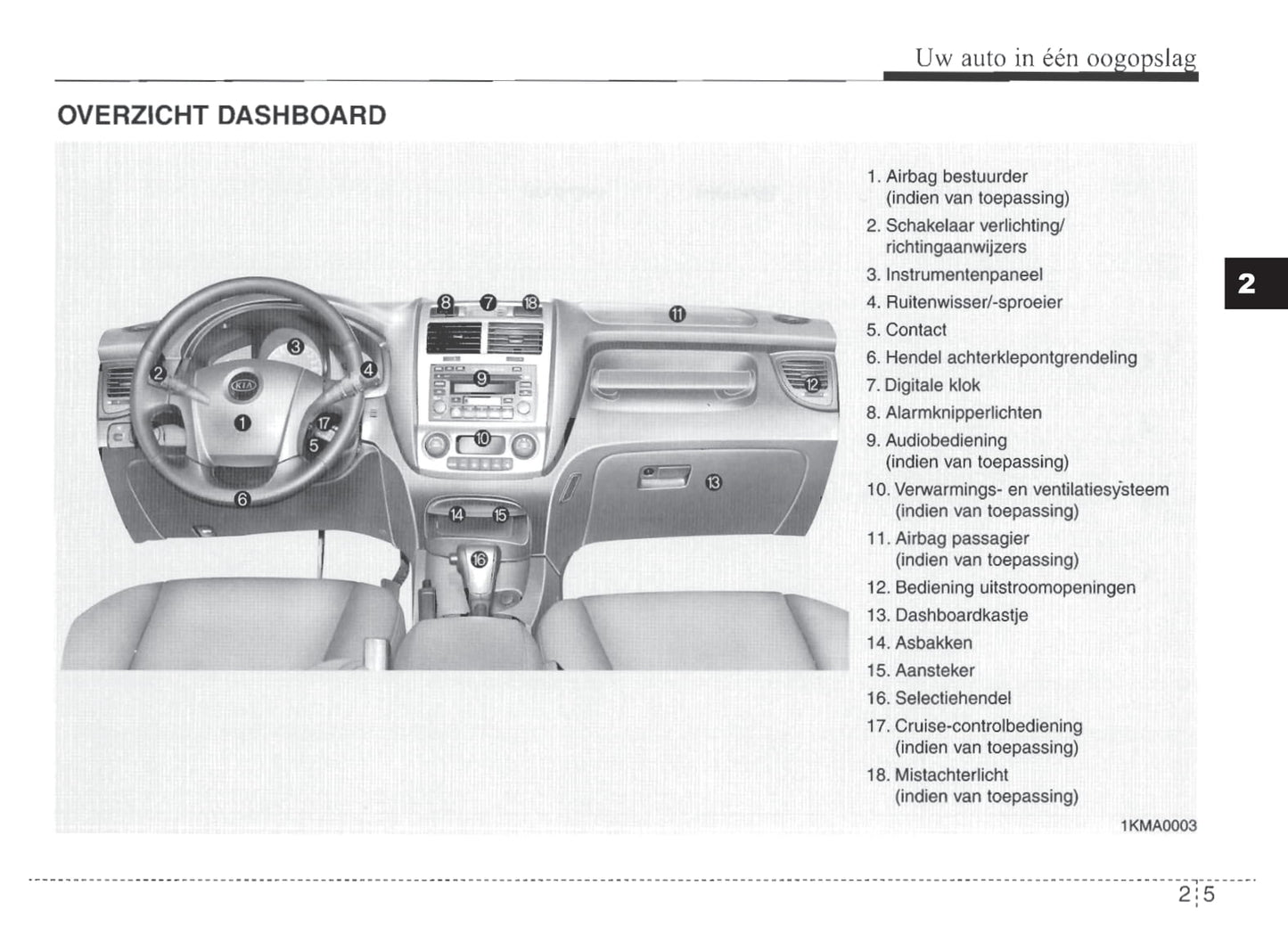 2007-2008 Kia Sportage Owner's Manual | Dutch