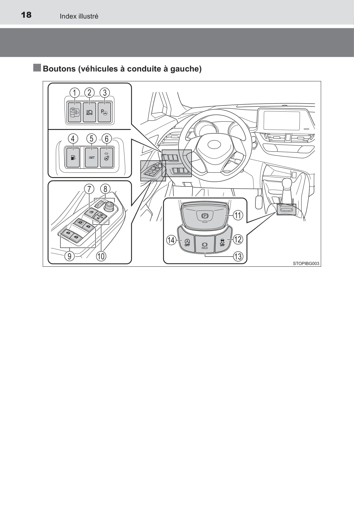 2016-2018 Toyota C-HR Gebruikershandleiding | Frans