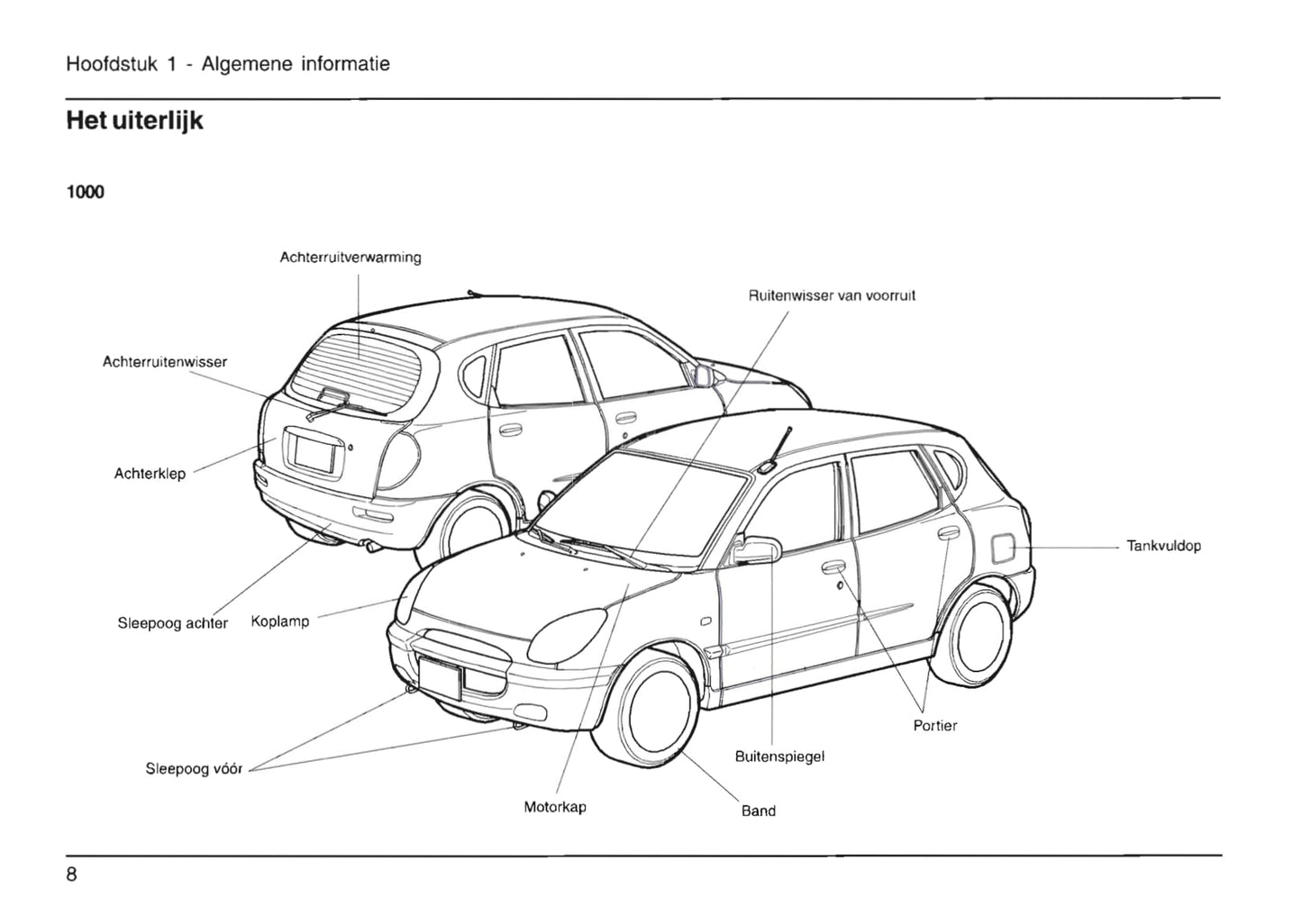 1998-2002 Daihatsu Sirion Gebruikershandleiding | Nederlands