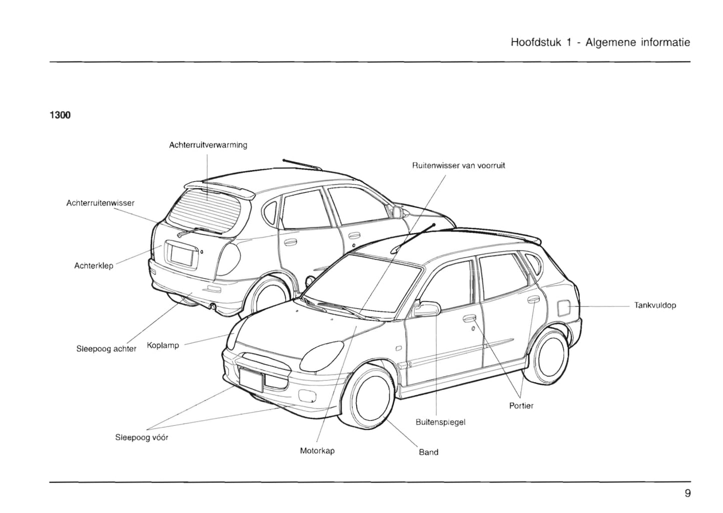 1998-2002 Daihatsu Sirion Gebruikershandleiding | Nederlands