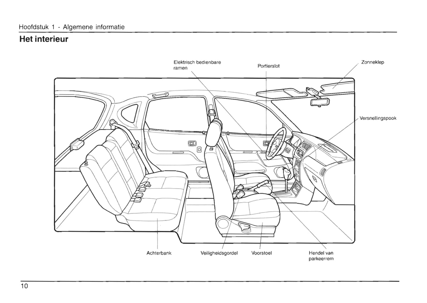 1998-2002 Daihatsu Sirion Gebruikershandleiding | Nederlands