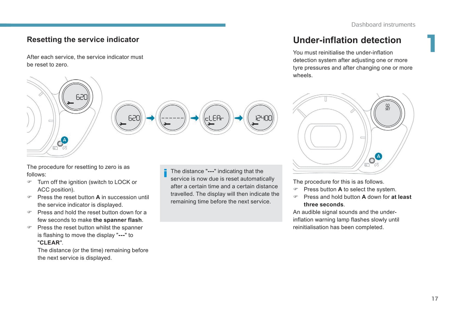 2017-2020 Peugeot Ion Owner's Manual | English
