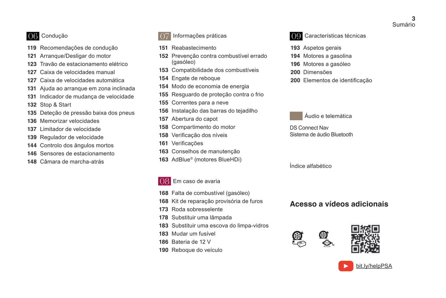 2015-2018 DS DS 5 Manuel du propriétaire | Português
