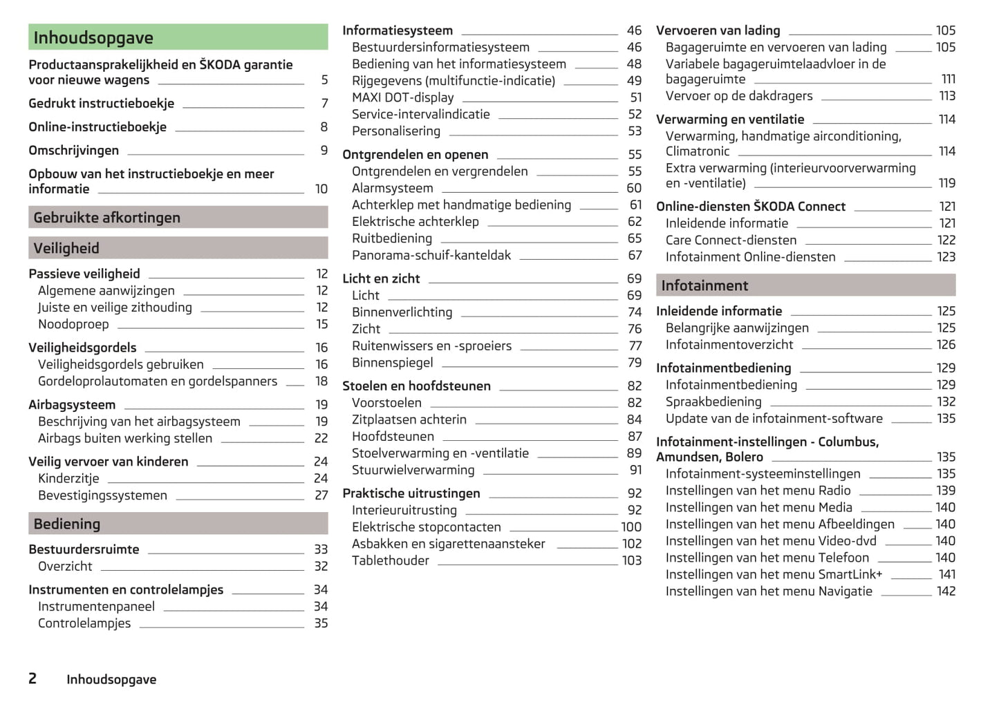 2016-2017 Skoda Kodiaq Owner's Manual | Dutch