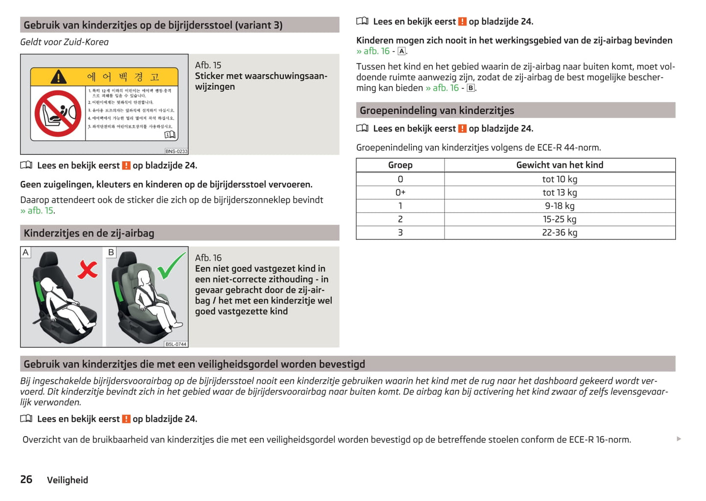 2016-2017 Skoda Kodiaq Owner's Manual | Dutch