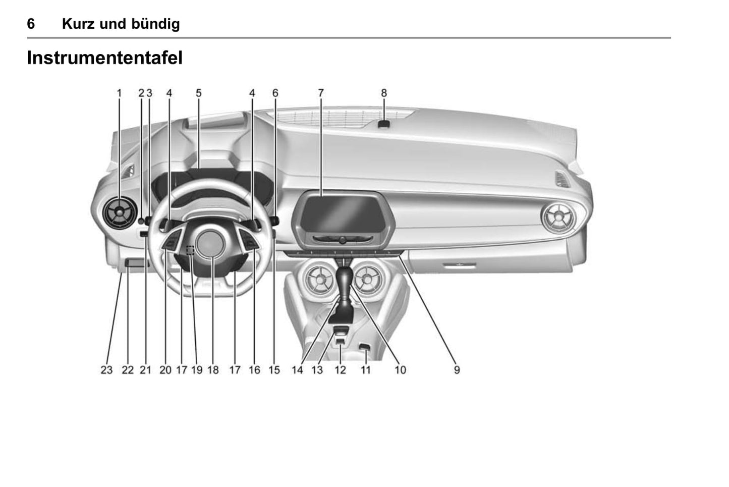 2017-2018 Chevrolet Camaro Owner's Manual | German