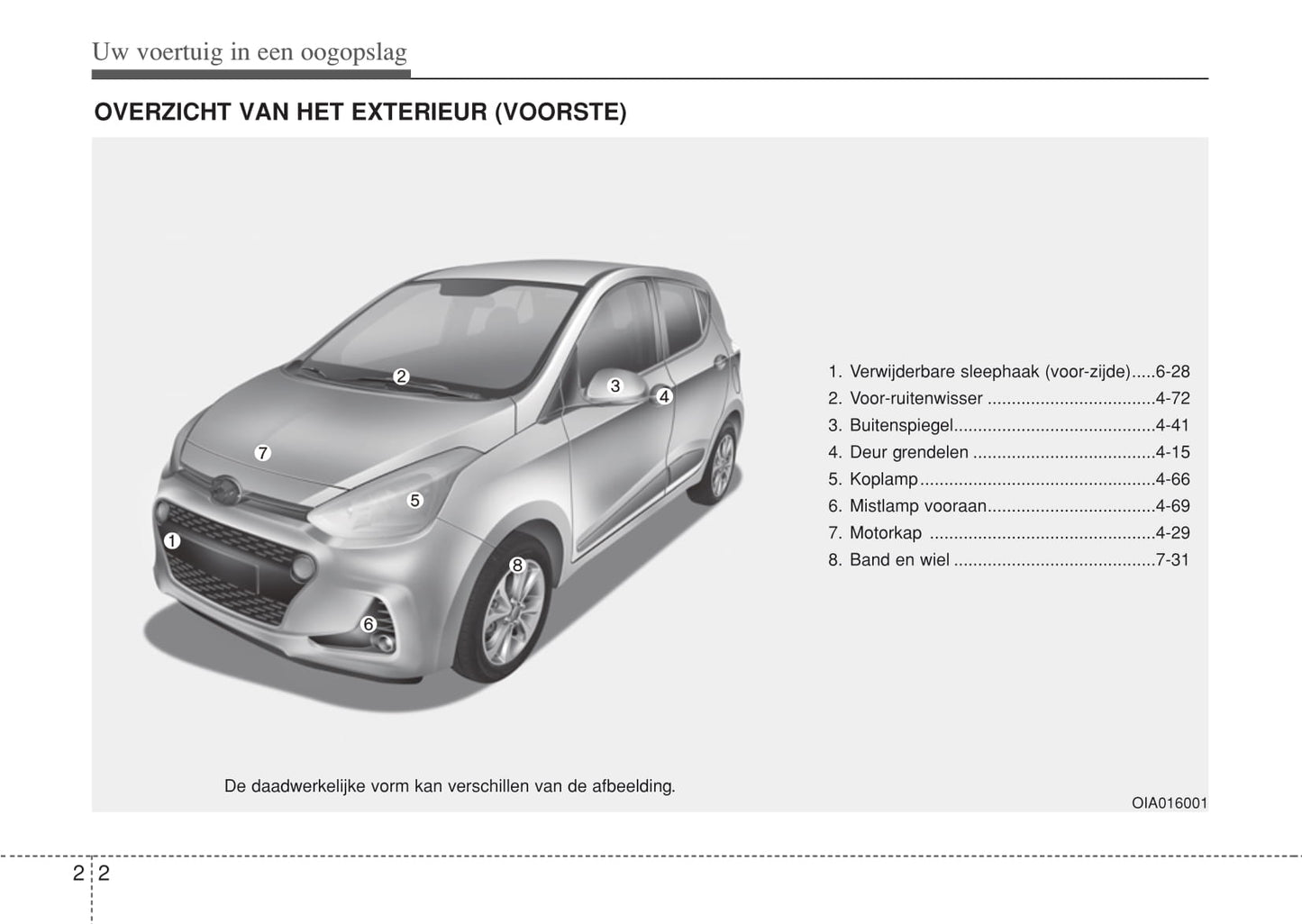 2017-2019 Hyundai i10 Gebruikershandleiding | Nederlands