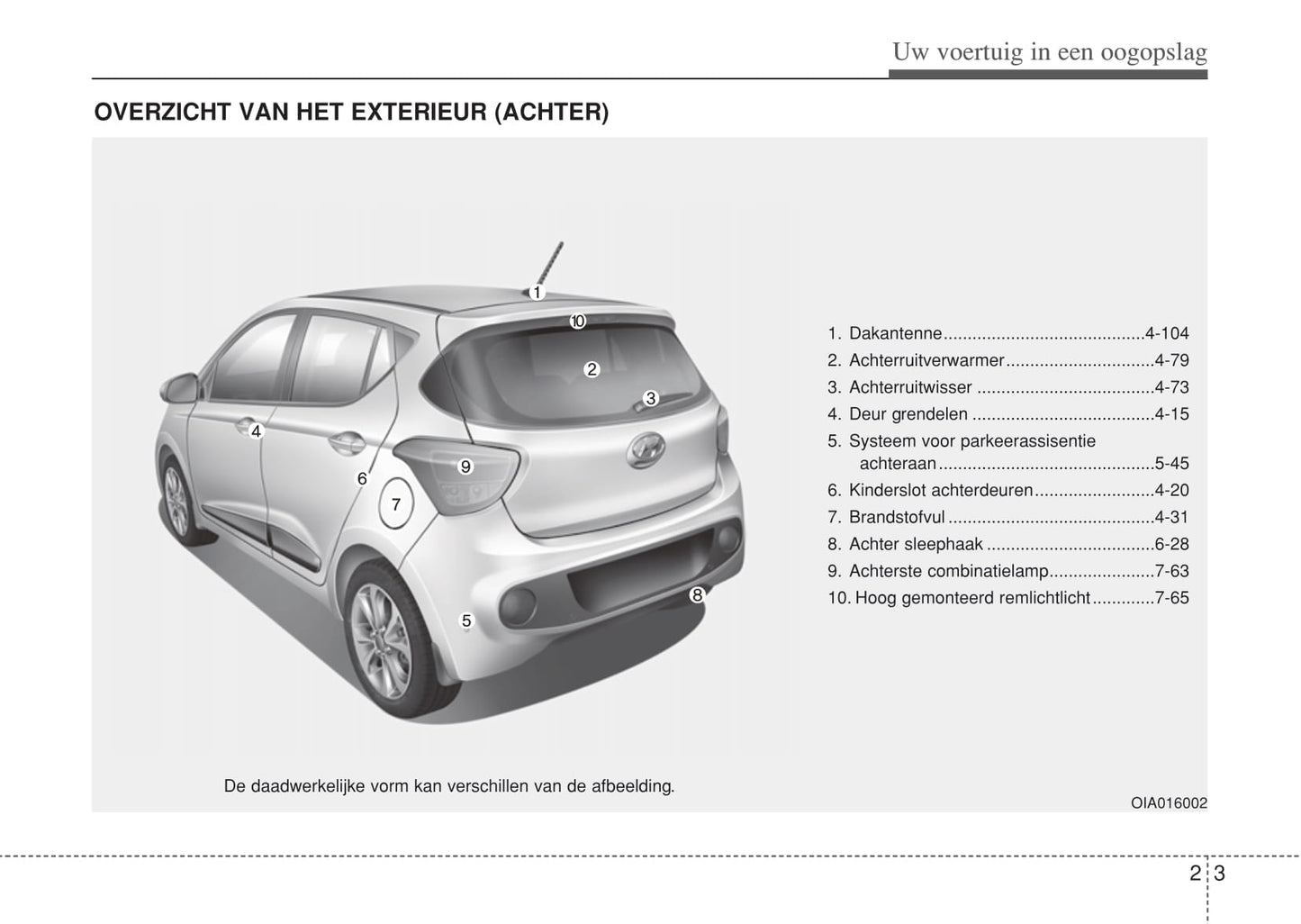 2017-2019 Hyundai i10 Gebruikershandleiding | Nederlands