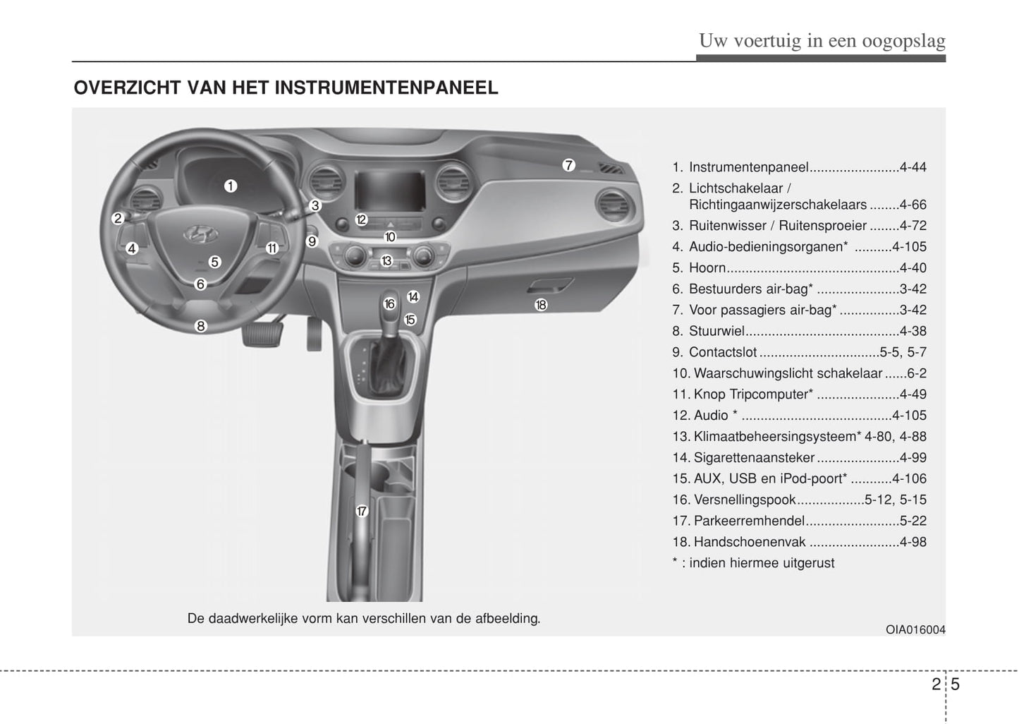 2017-2019 Hyundai i10 Gebruikershandleiding | Nederlands