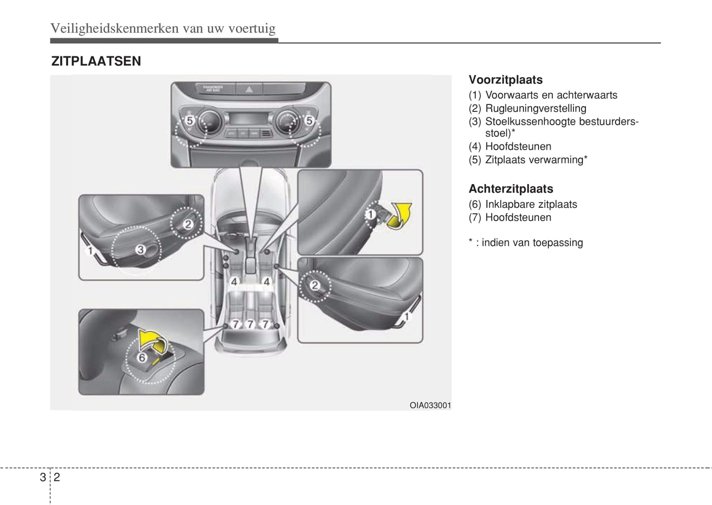 2017-2019 Hyundai i10 Gebruikershandleiding | Nederlands