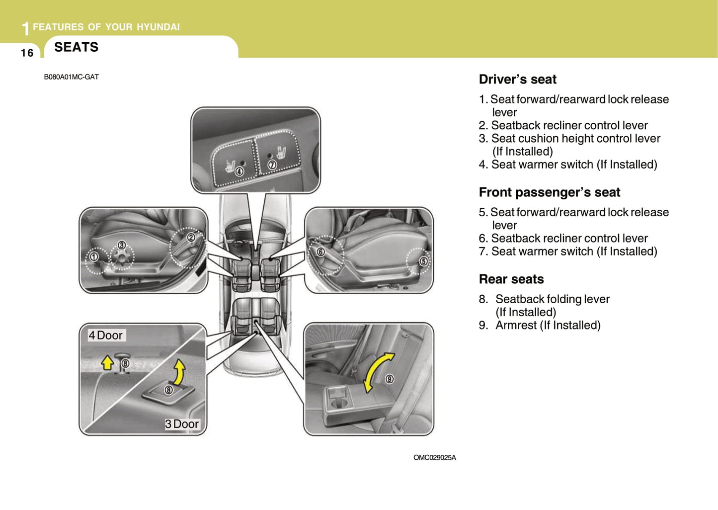 2006-2011 Hyundai Accent Manuel du propriétaire | Anglais
