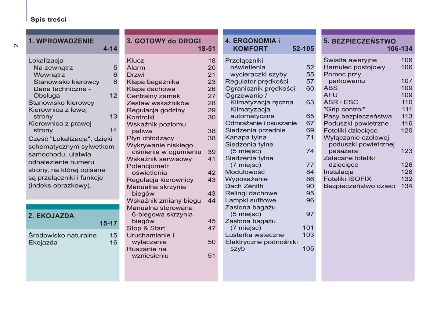 2014-2015 Peugeot Partner Tepee Manuel du propriétaire | Polonais