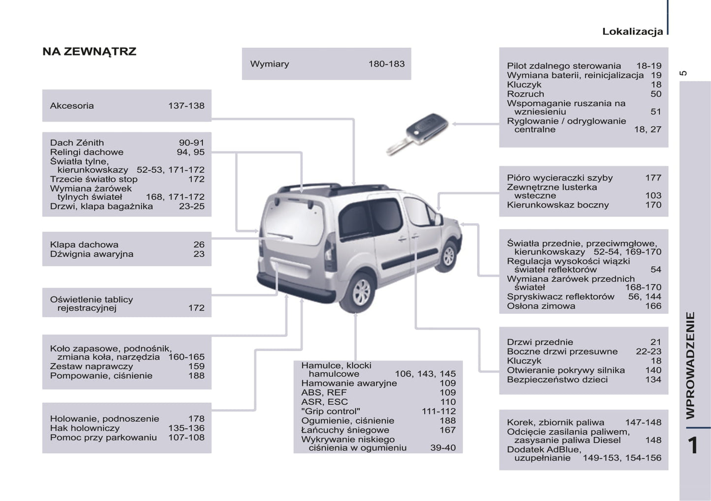 2014-2015 Peugeot Partner Tepee Manuel du propriétaire | Polonais