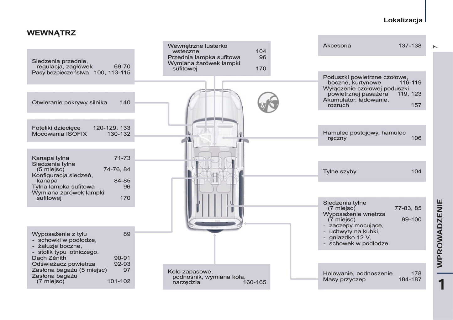2014-2015 Peugeot Partner Tepee Manuel du propriétaire | Polonais