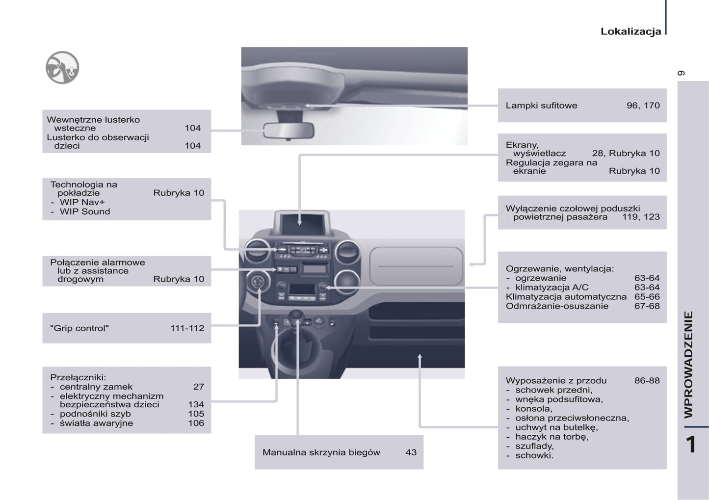 2014-2015 Peugeot Partner Tepee Manuel du propriétaire | Polonais