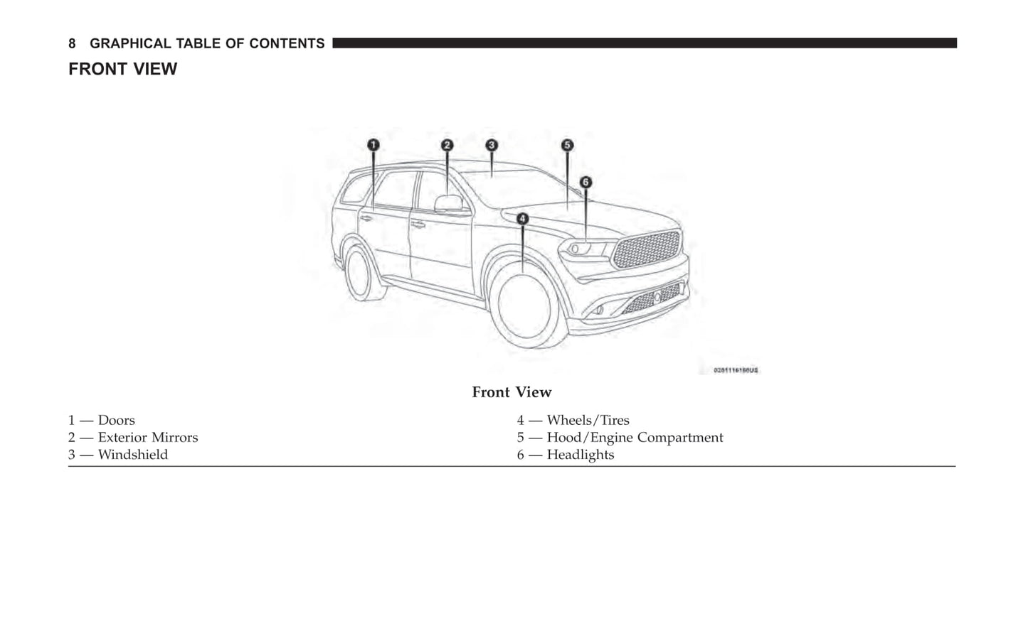 2019 Dodge Durango Owner's Manual | English