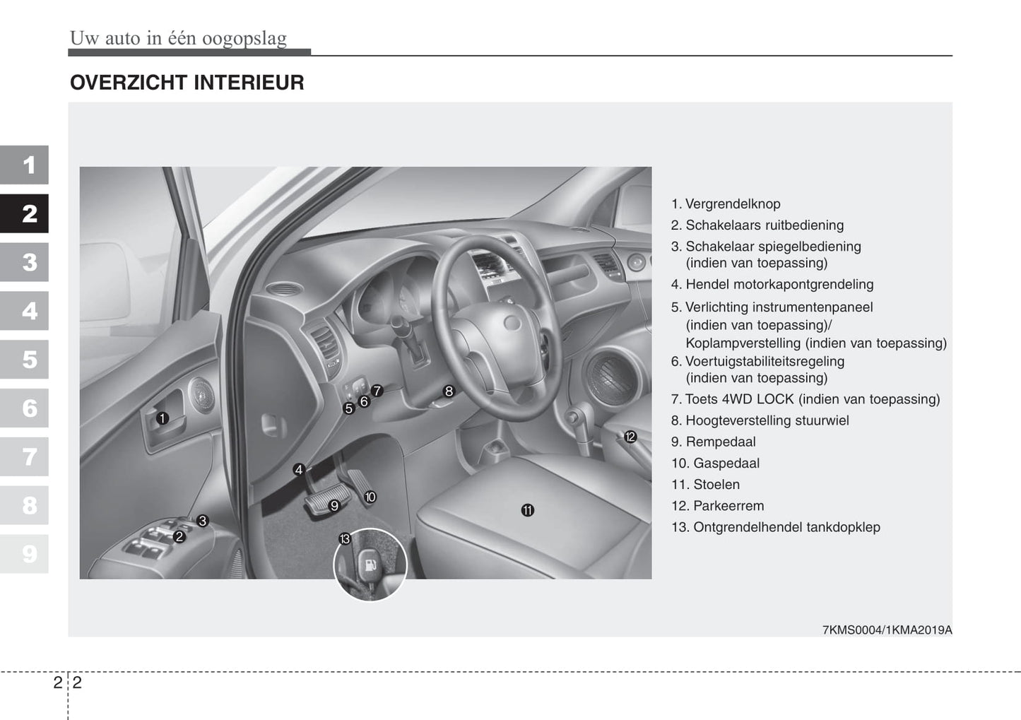 2007-2008 Kia Sportage Bedienungsanleitung | Niederländisch