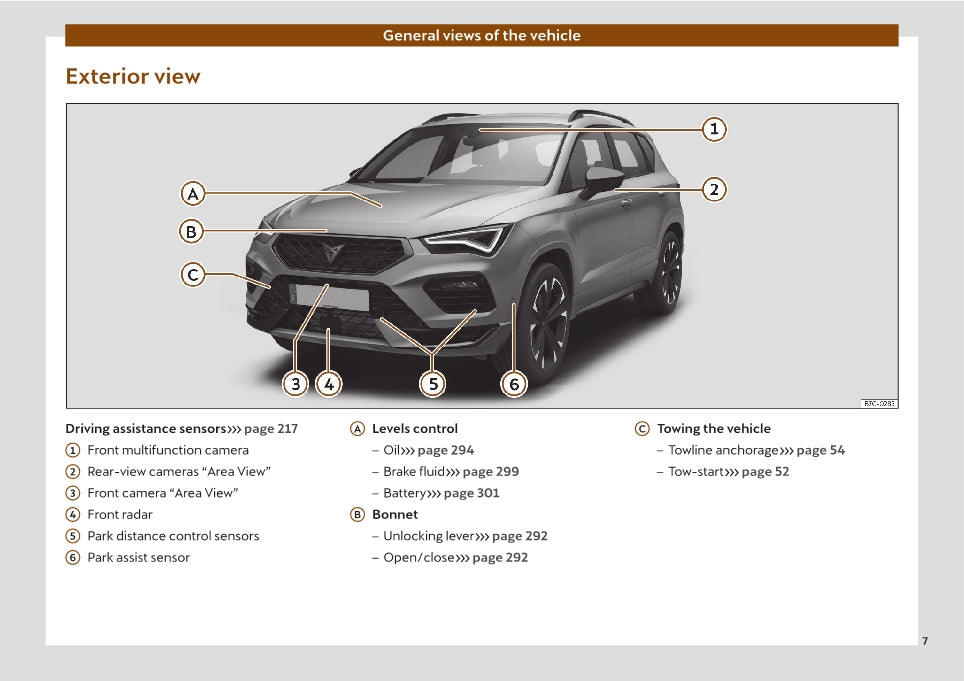 2022 Cupra Ateca Gebruikershandleiding | Engels