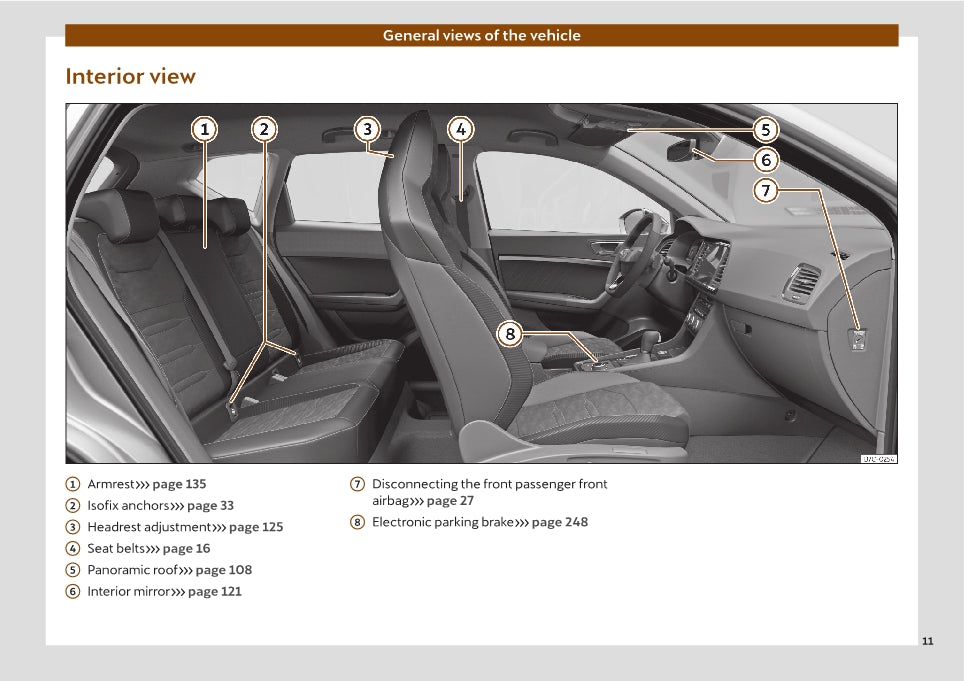 2022 Cupra Ateca Gebruikershandleiding | Engels