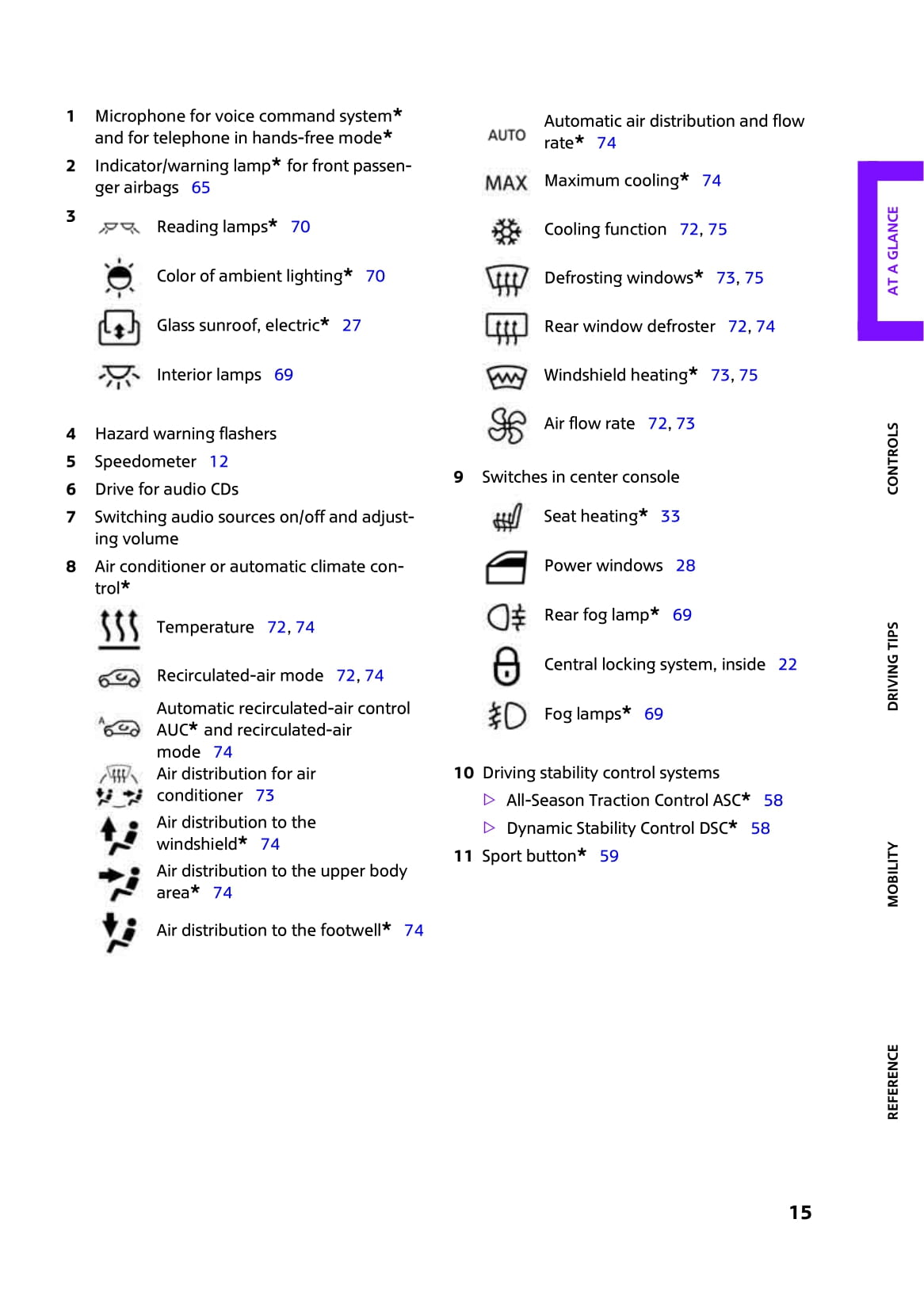 2007-2010 Mini Clubman/Cooper/One Owner's Manual | English