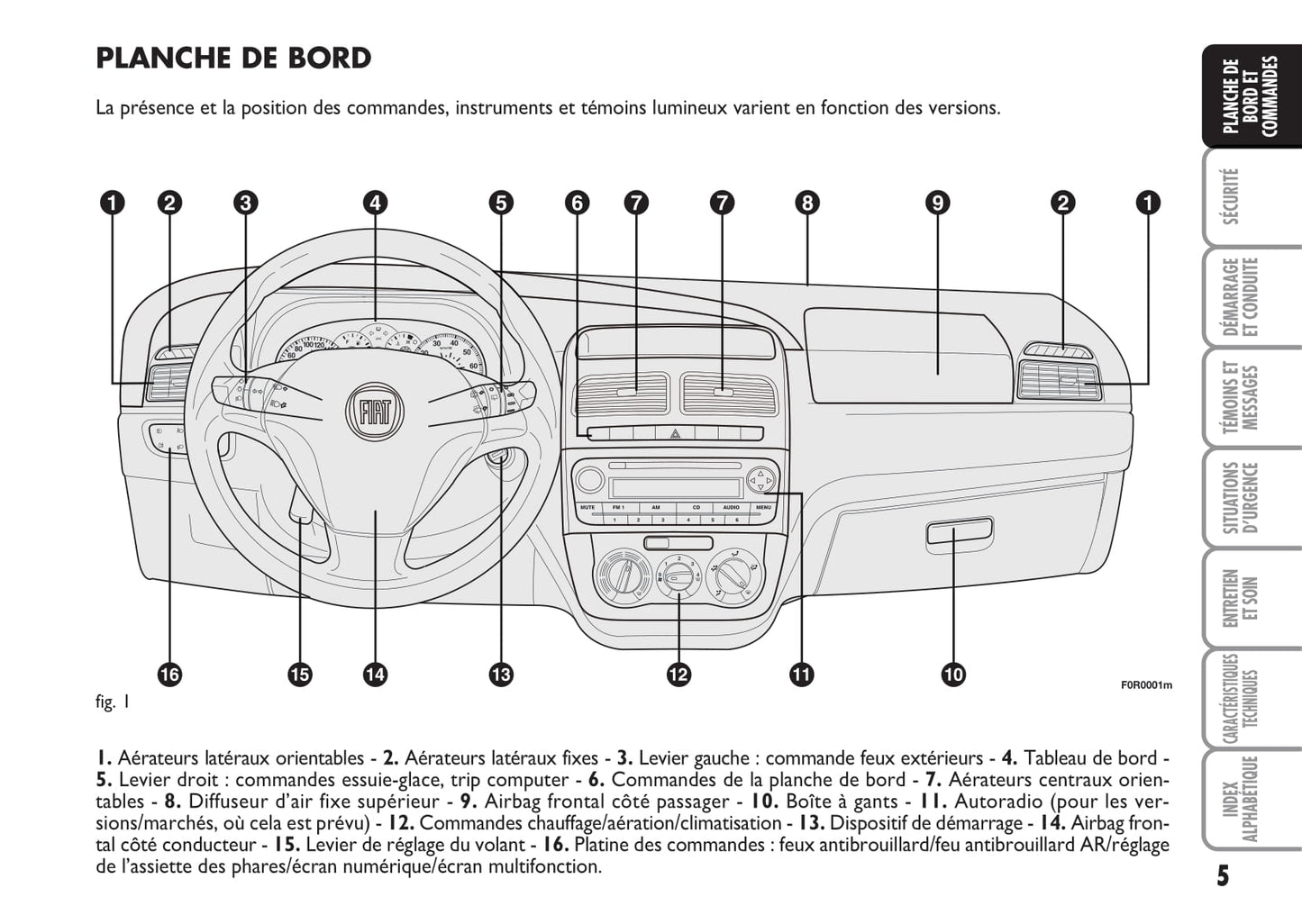 2013-2014 Fiat Linea Gebruikershandleiding | Frans